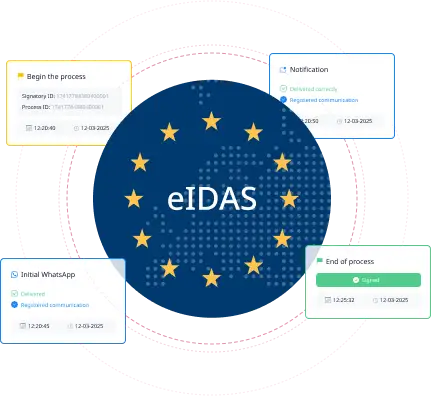 Legal electronic signatures with Click & Sign